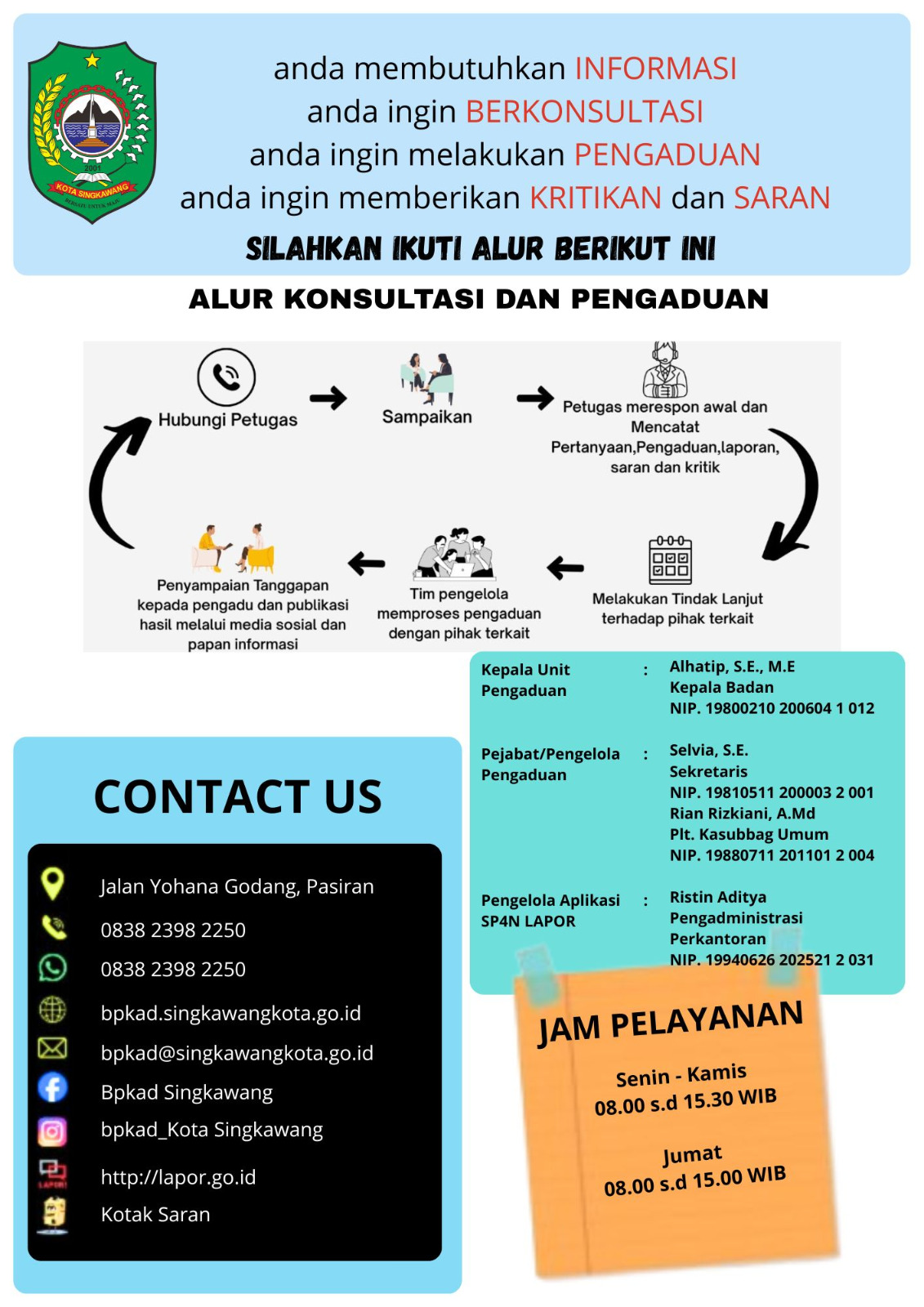 Jam Pelayanan dan Alur Pengaduan BPKAD